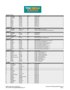 2024 Complete Winners List For Publication TMC Mega Raffle   2024 Complete Winners List For Publication Pdf 232x300 